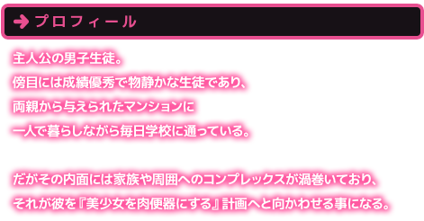 プロフィール